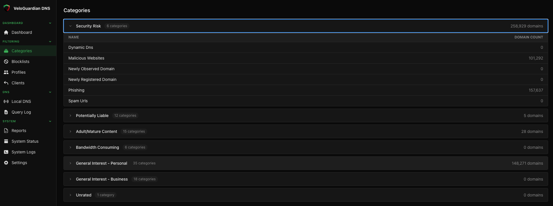 VeloGuardian DNS categories page showing category groups with domain counts